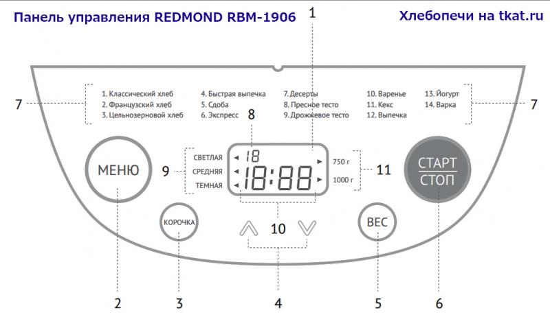 Схема хлебопечки редмонд