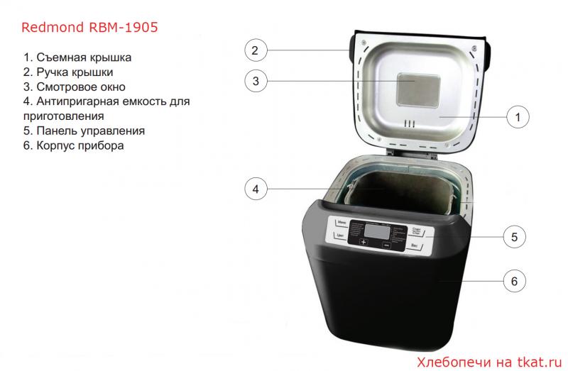 Как снять крышку с хлебопечки редмонд Redmond RBM-1905 / Хлебопечи.